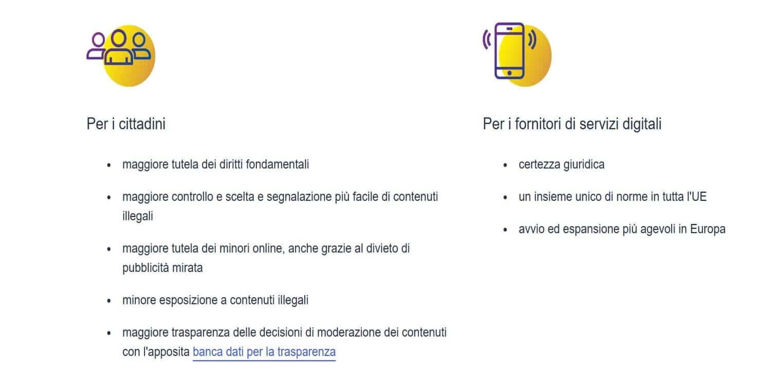 infografiche persone smartphone digital service act